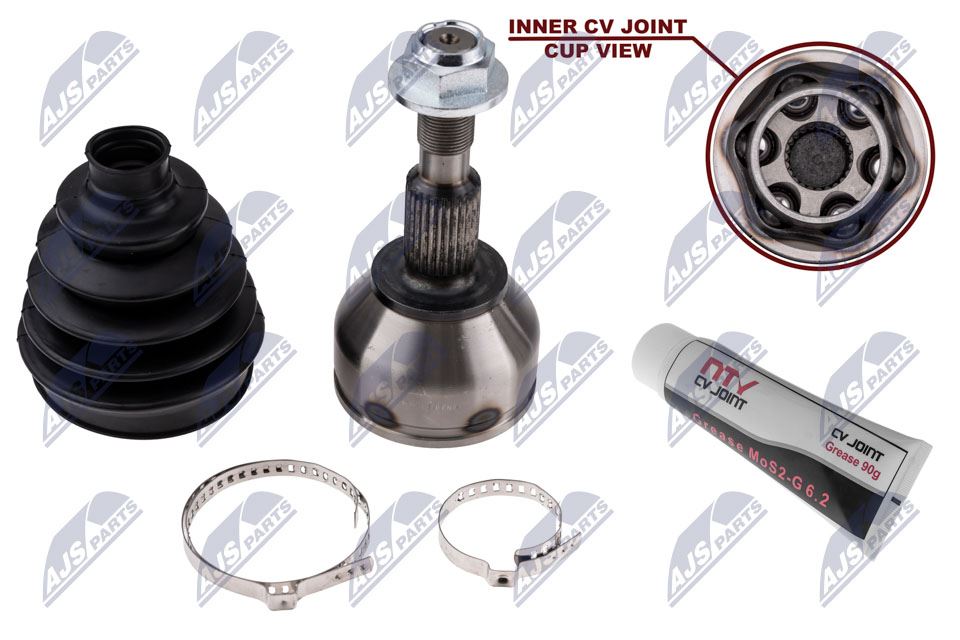 N-DE EXTERNE VERBINDING