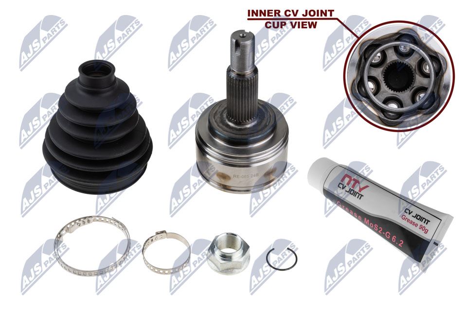 N-DE EXTERNE VERBINDING