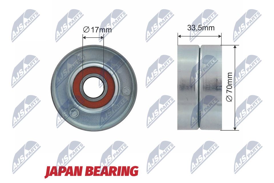 Spanrol, Poly V-riem