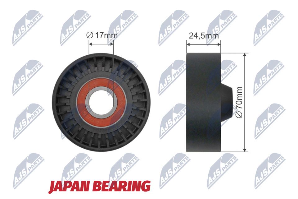 Geleide rolomdraairol, V-riem