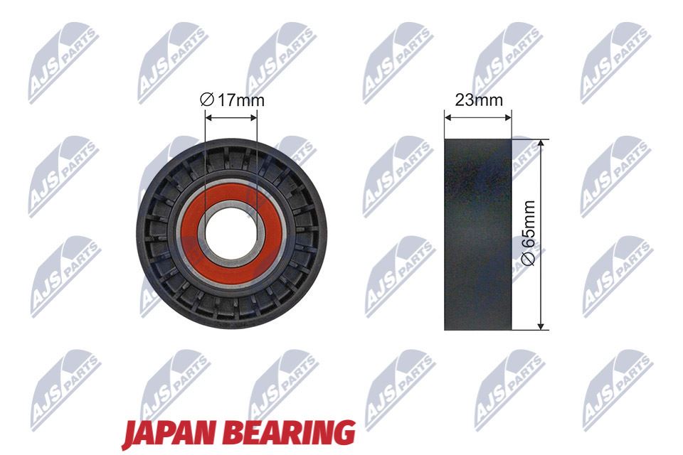 Spanrol, Poly V-riem