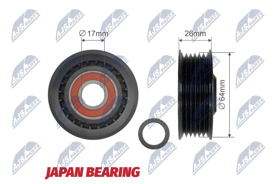 Geleide rolomdraairol, Poly V-riem Links