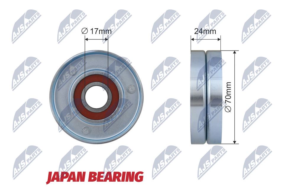 Audi A1, A3, A4, A4 Allroad, A...