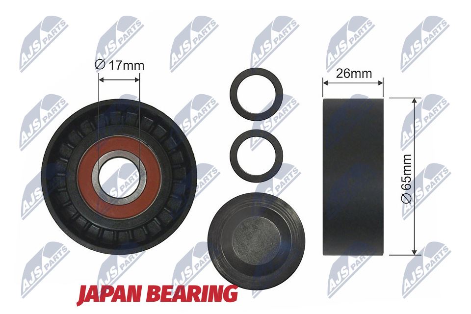 Geleide rolomdraairol, Poly V-riem