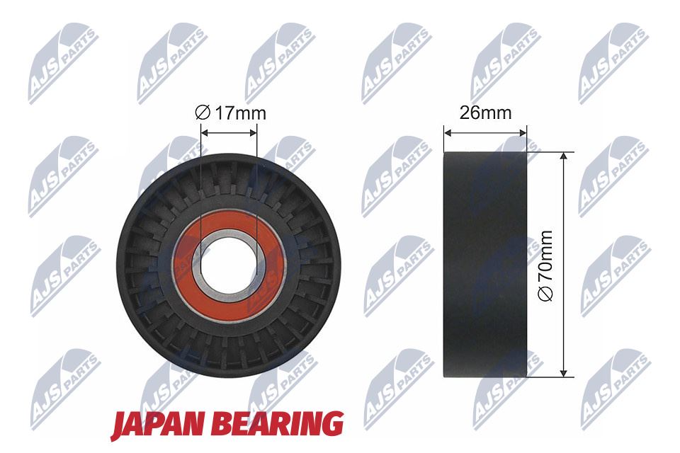 Geleide rolomdraairol, V-riem