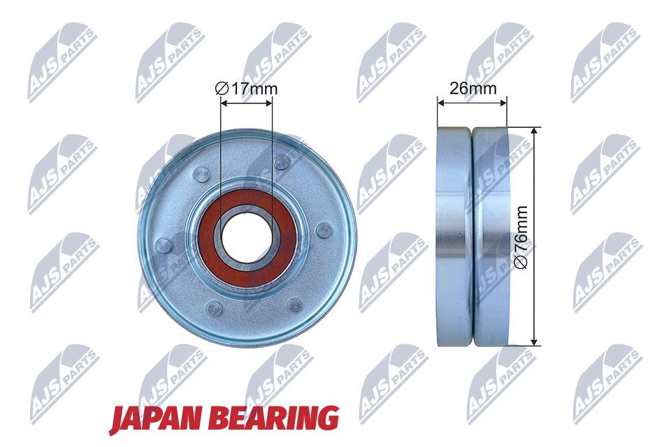 Audi A1, Skoda Fabia, Vw Golf ...