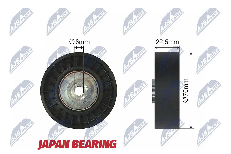 Geleide rolomdraairol, Poly V-riem