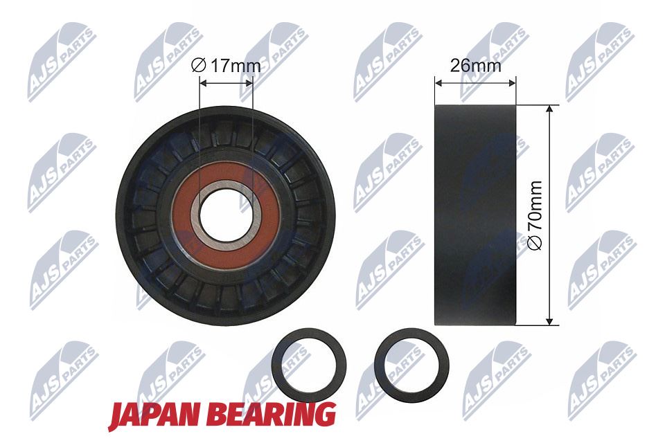 Spanrol, Poly V-riem