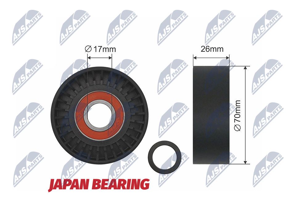 Spanrol, Poly V-riem