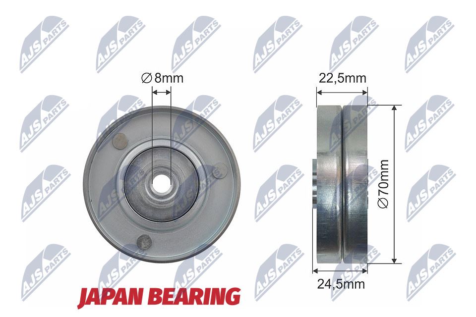 Geleide rolomdraairol, V-riem