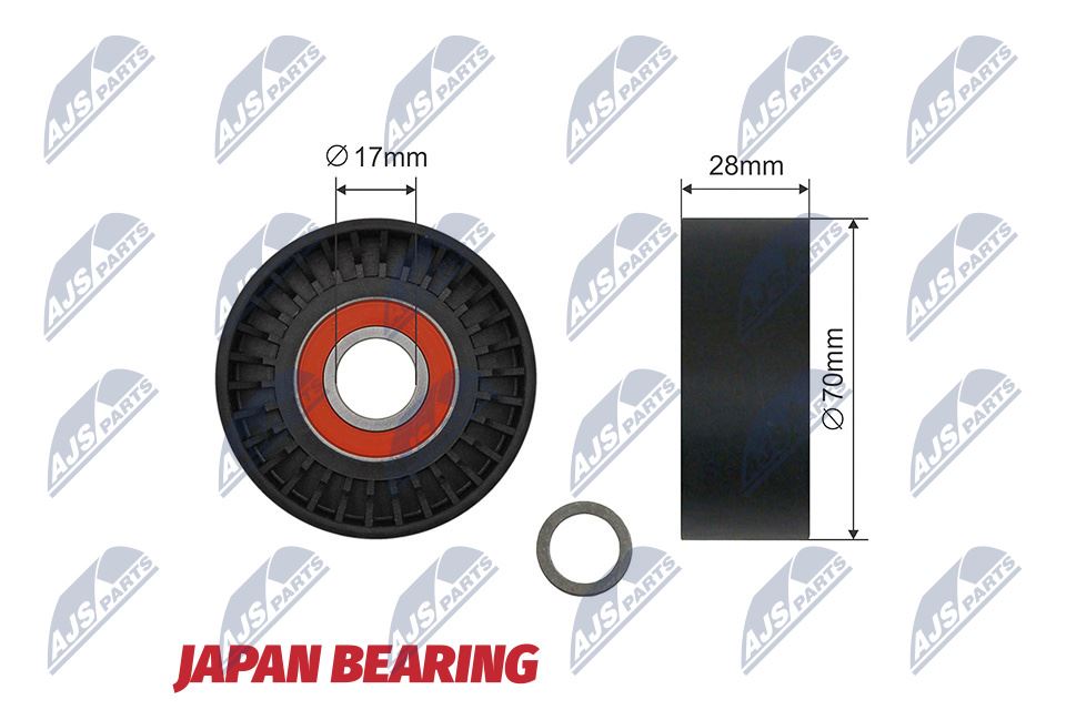 Geleide rolomdraairol, Poly V-riem