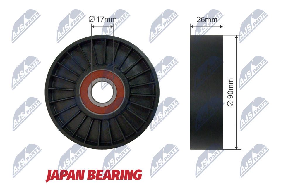 Spanrol, Poly V-riem