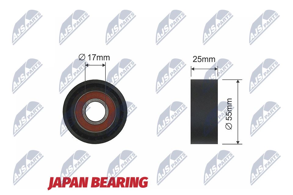 Spanrol, Poly V-riem