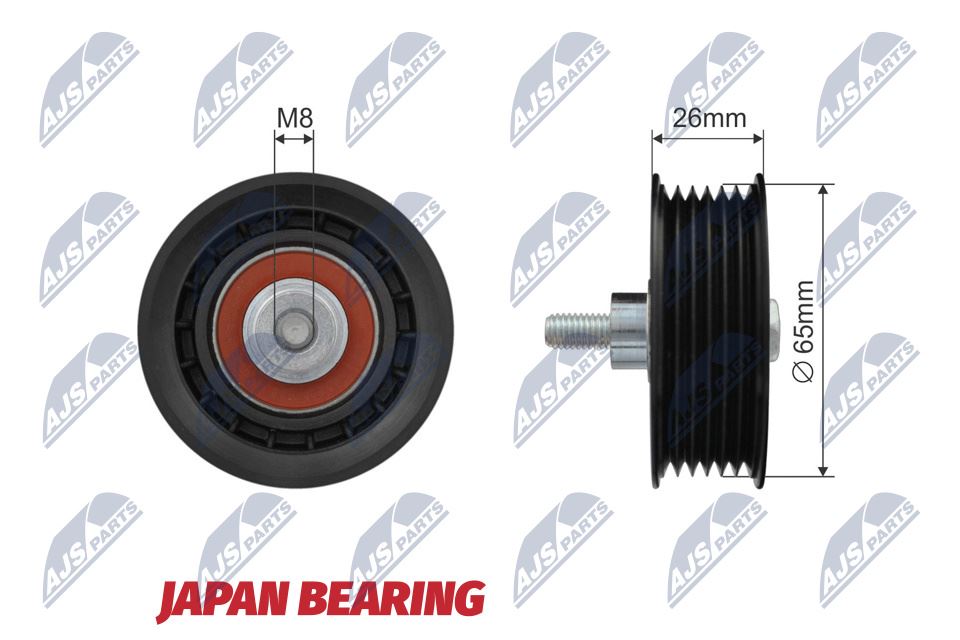 Geleide rolomdraairol, Poly V-riem
