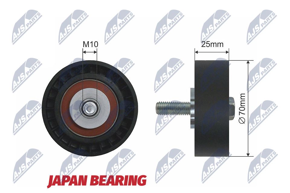 Geleide rolomdraairol, Poly V-riem