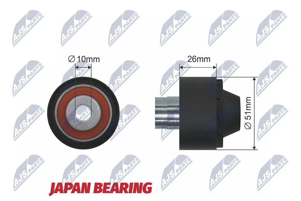 Geleide rolomdraairol, Poly V-riem