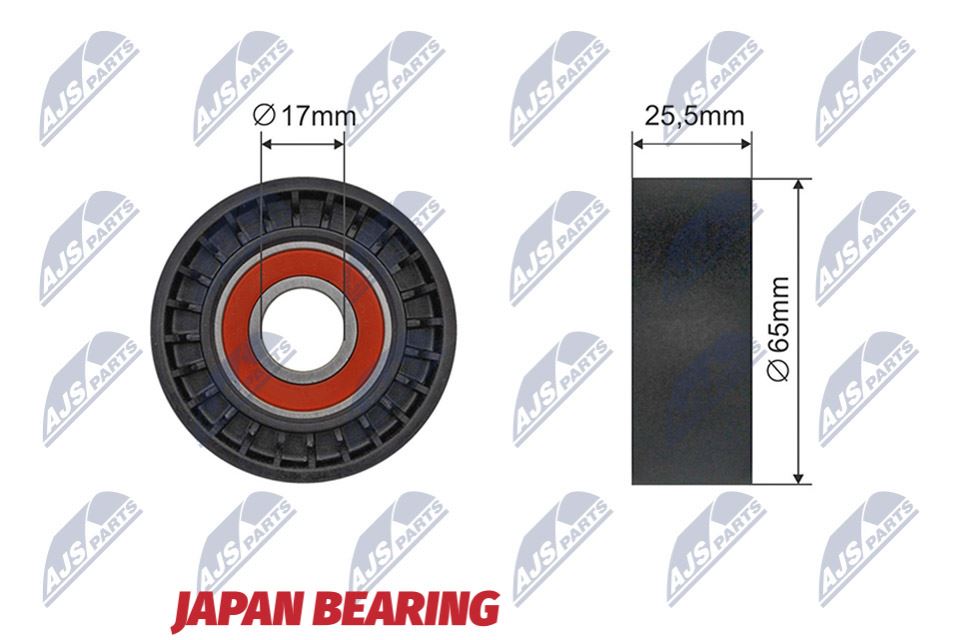 Citroen Ds3, Ds4, Peugeot 3008...