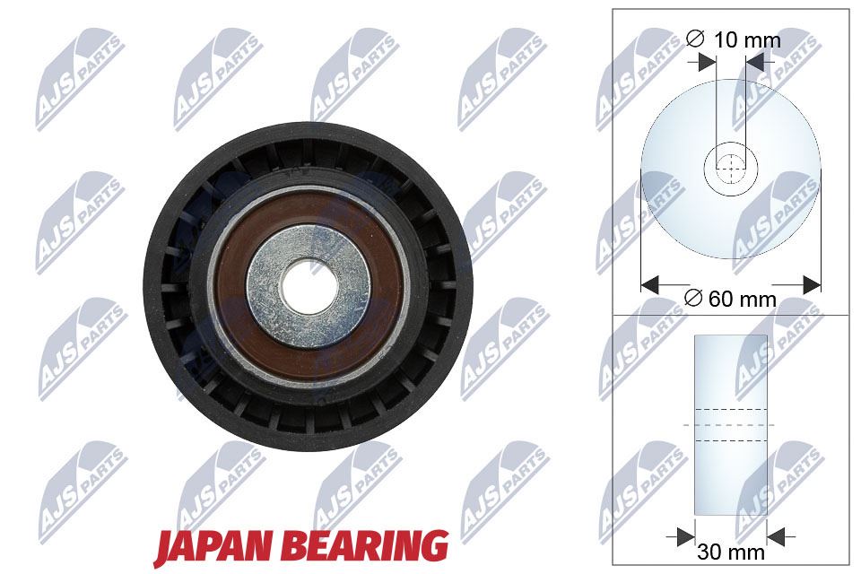 Geleiderol, distributieriem