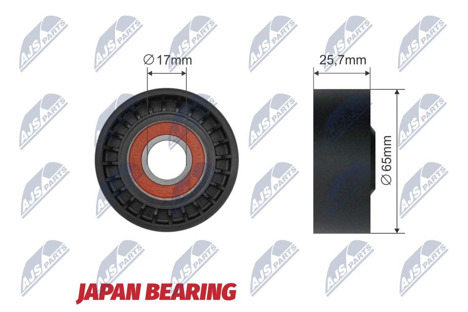 Spanrol, Poly V-riem