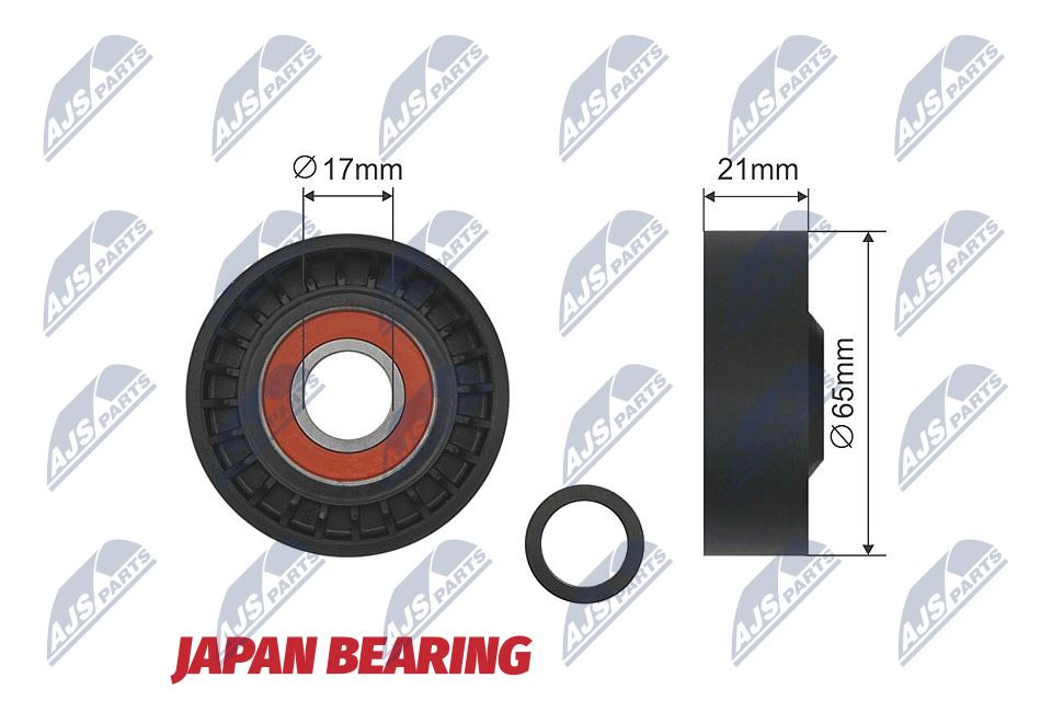 Spanrol, Poly V-riem