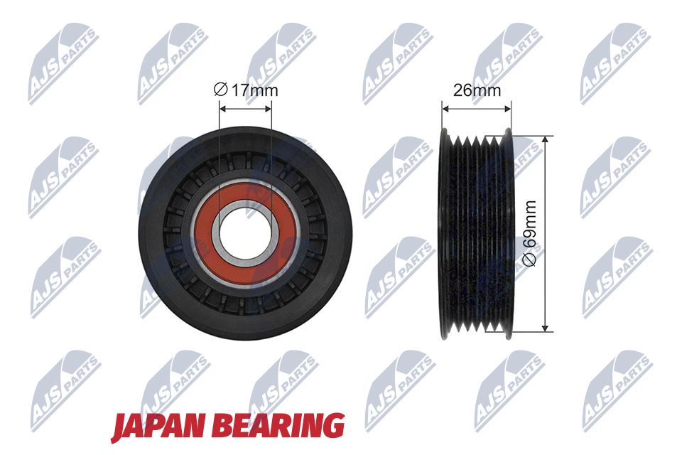 Geleide rolomdraairol, V-riem