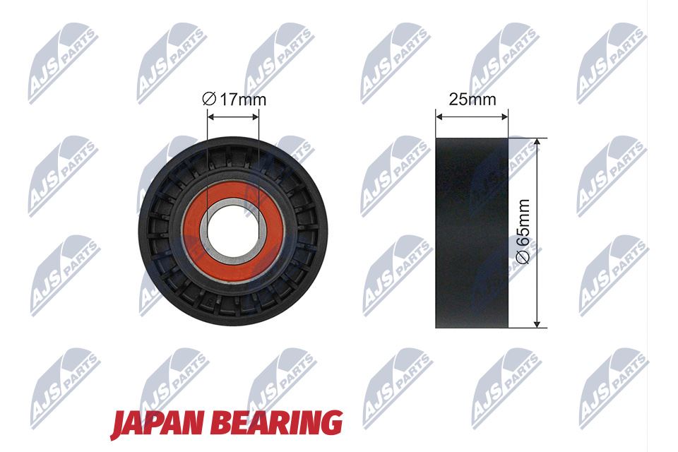 Spanrol, Poly V-riem