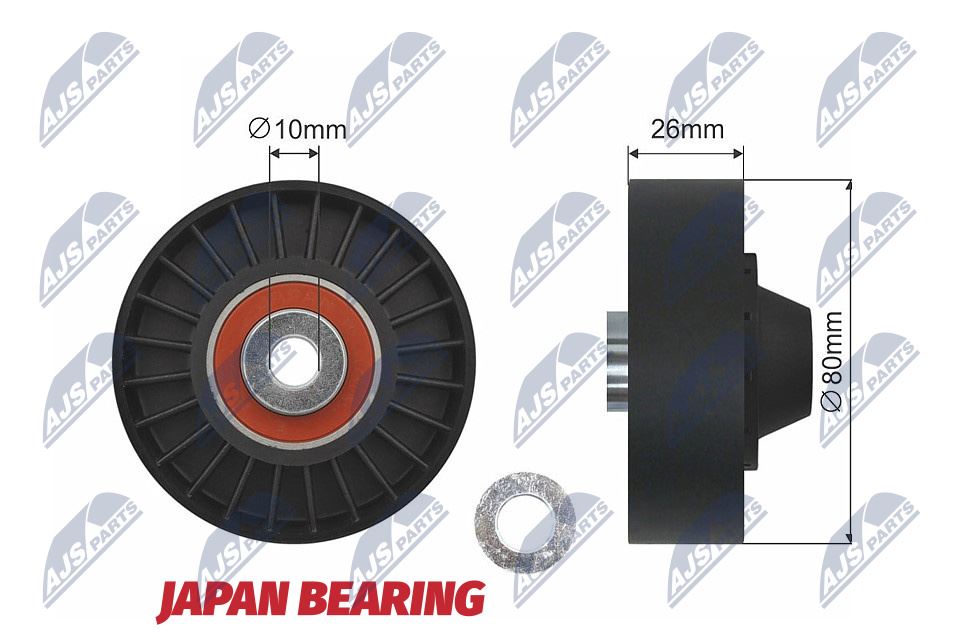 Geleide rolomdraairol, Poly V-riem