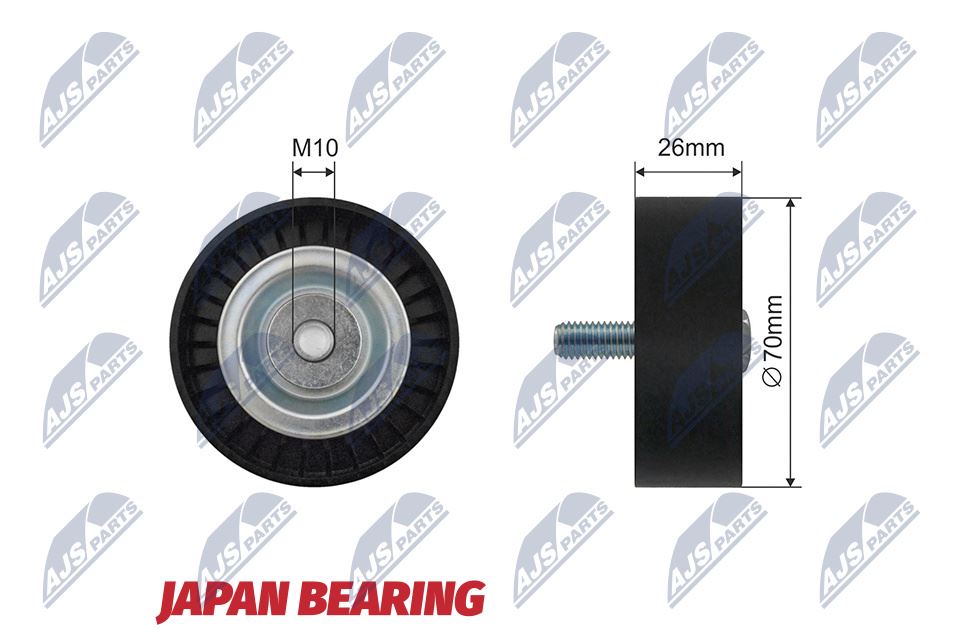 Geleide rolomdraairol, Poly V-riem