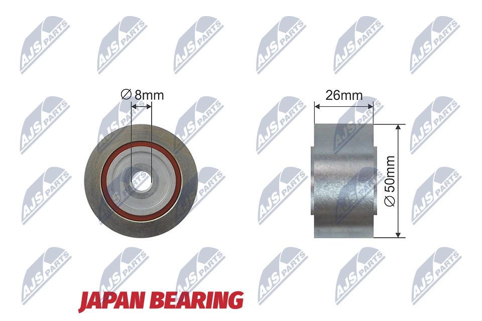 Geleide rolomdraairol, Poly V-riem