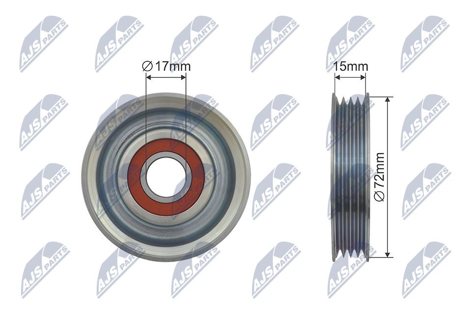 Geleide rolomdraairol, Poly V-riem