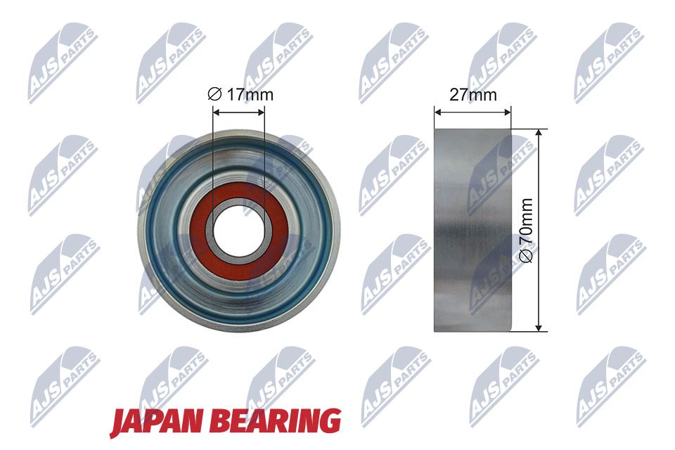 Spanrol, Poly V-riem