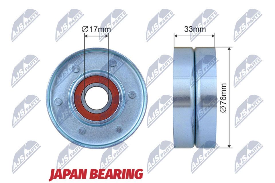 Spanrol, Poly V-riem