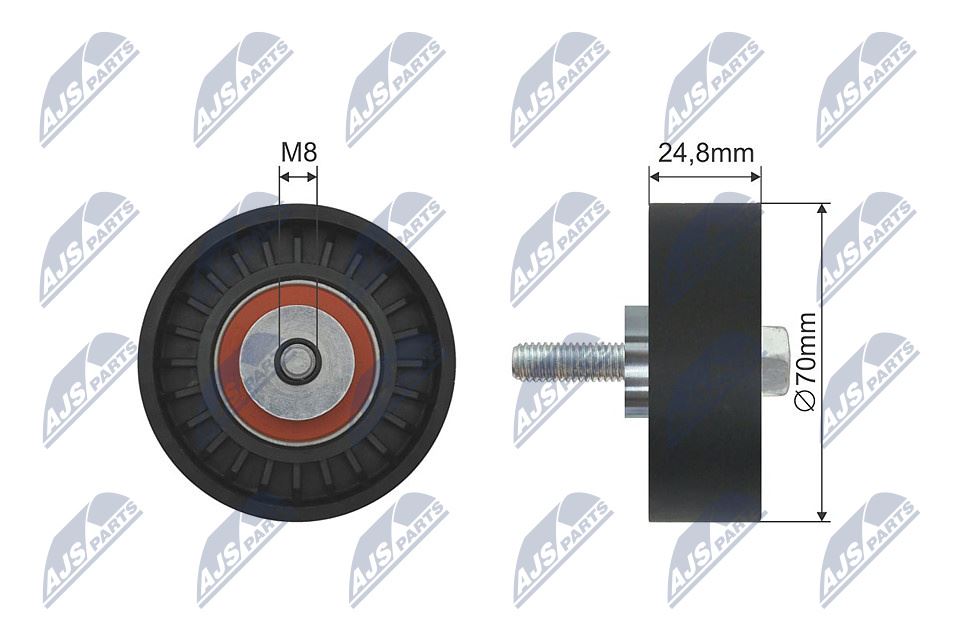 Geleide rolomdraairol, Poly V-riem