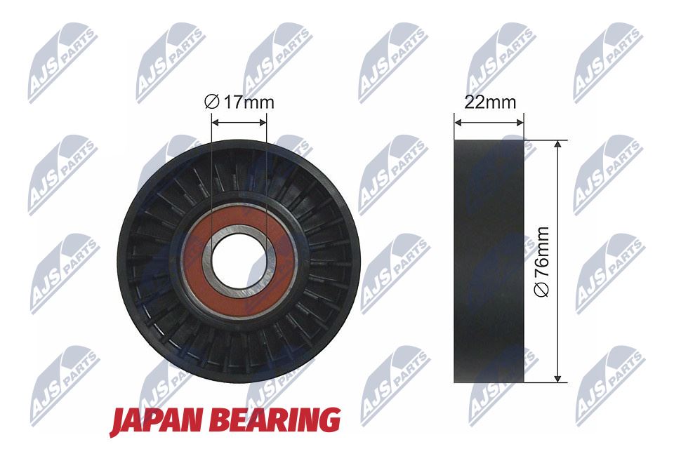 Spanrol, Poly V-riem