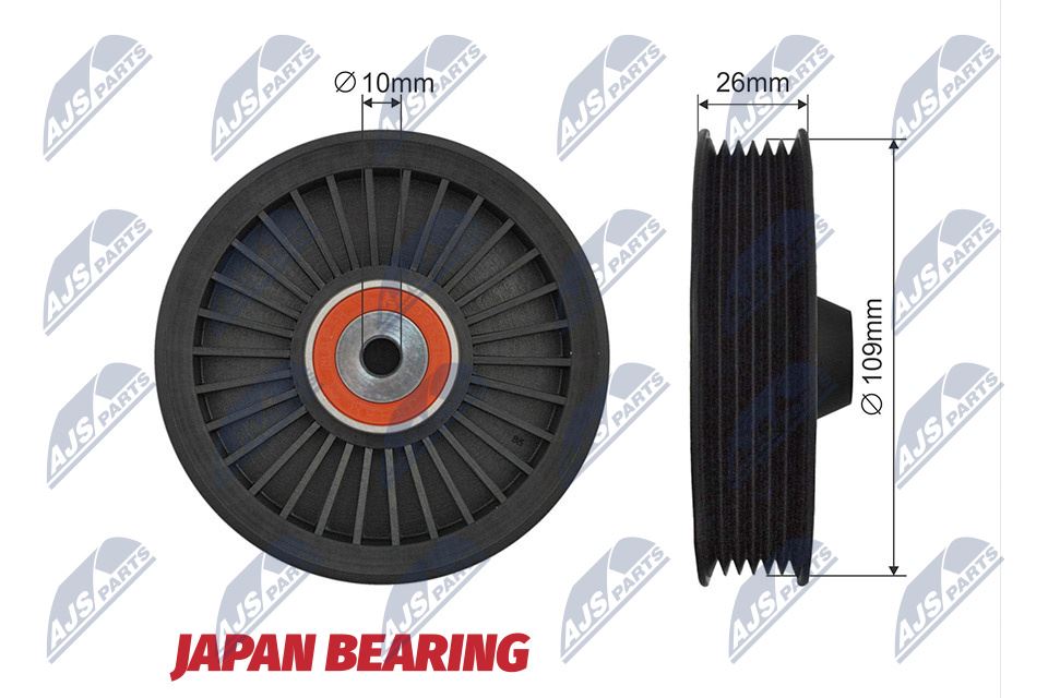 Geleide rolomdraairol, Poly V-riem
