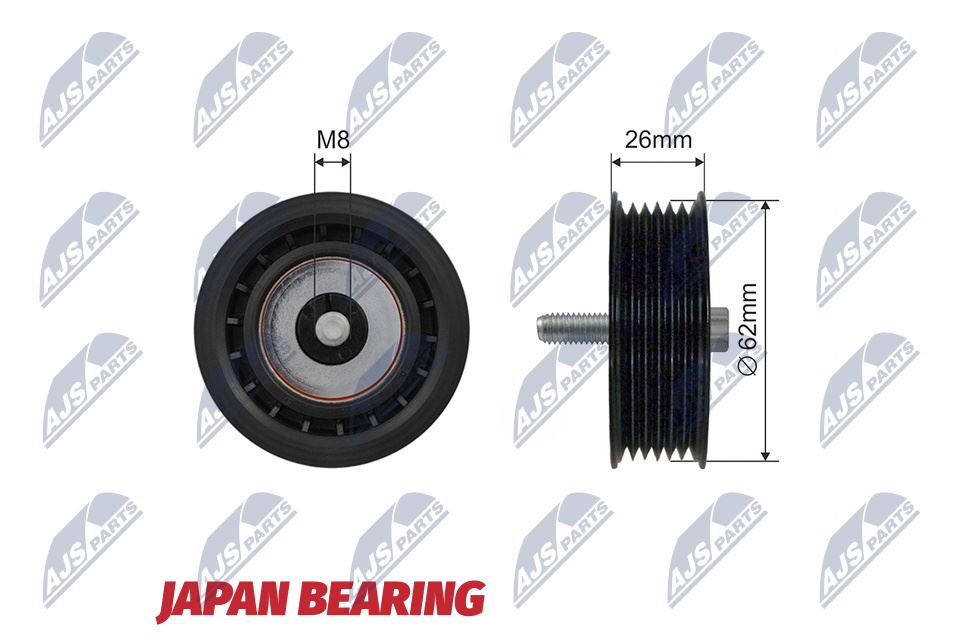 Geleide rolomdraairol, V-riem