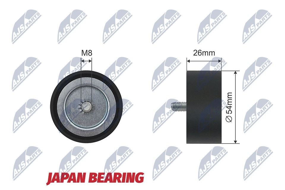 Geleide rolomdraairol, V-riem