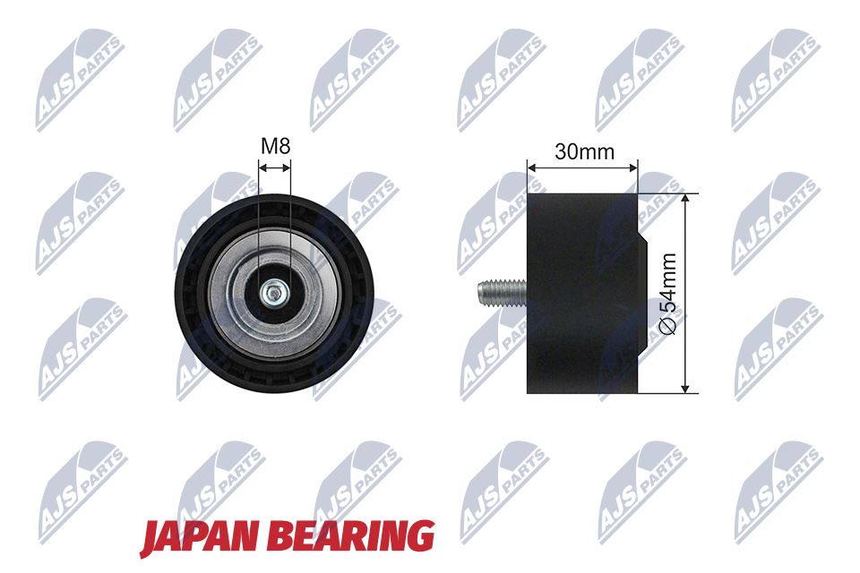 Spanrol, Poly V-riem