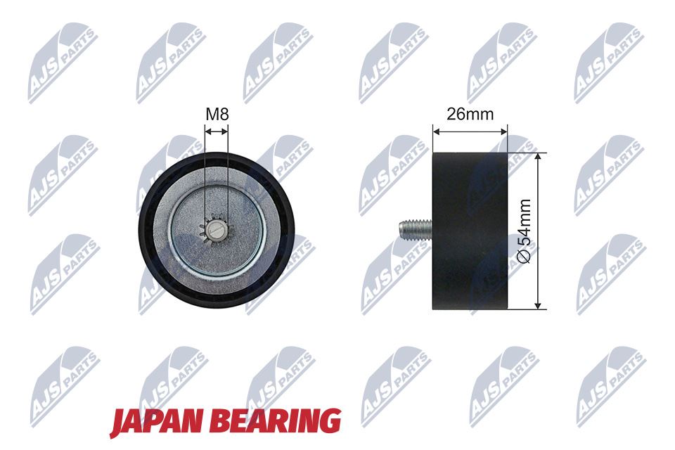 Spanrol, Poly V-riem