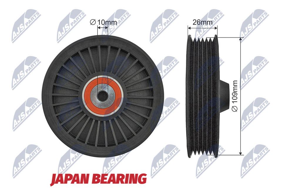 Spanrol, Poly V-riem