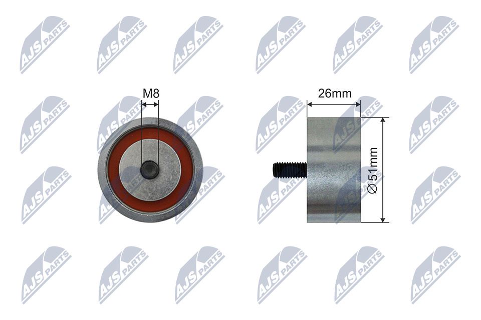 Geleide rolomdraairol, Poly V-riem