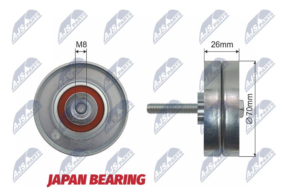 Geleide rolomdraairol, V-riem