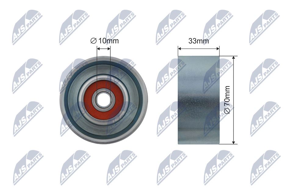 Geleide rolomdraairol, Poly V-riem