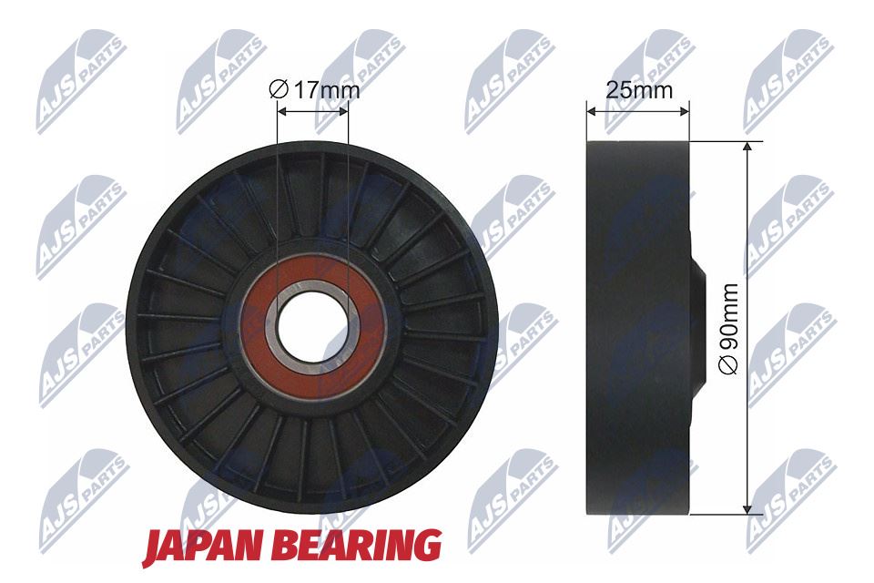 Spanrol, Poly V-riem