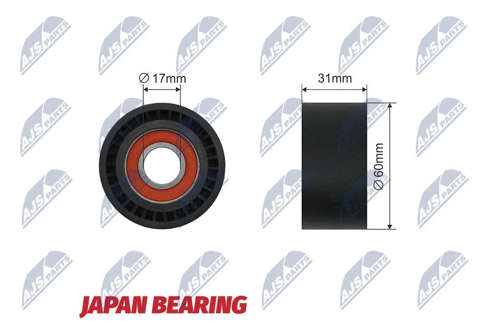 Geleide rolomdraairol, Poly V-riem