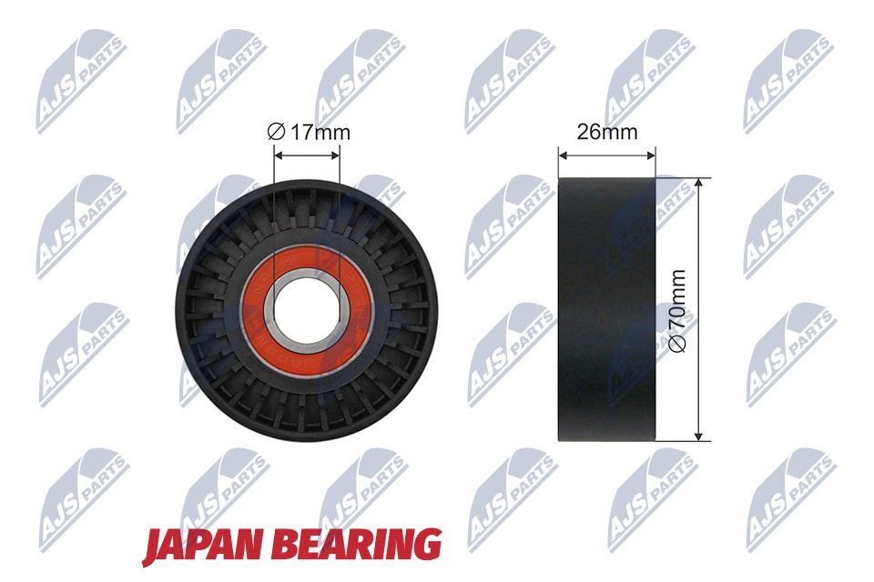 Spanrol, Poly V-riem