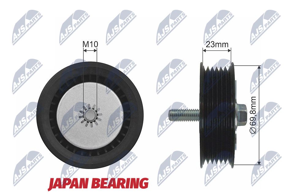 Geleide rolomdraairol, Poly V-riem