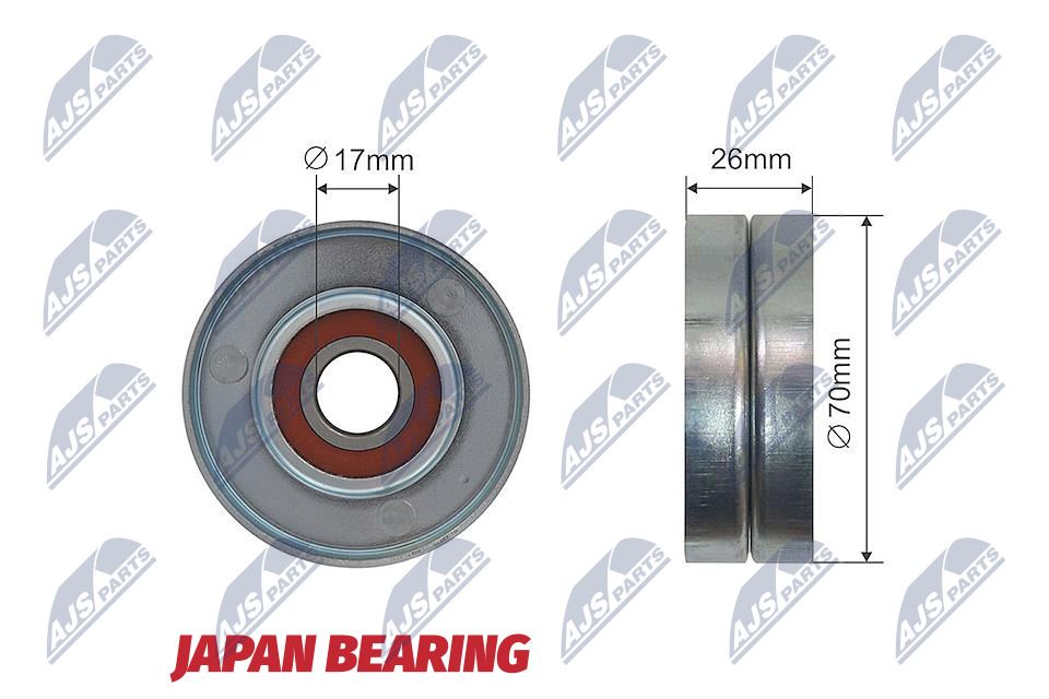 Spanrol, Poly V-riem