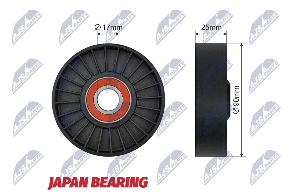 Spanrol, Poly V-riem