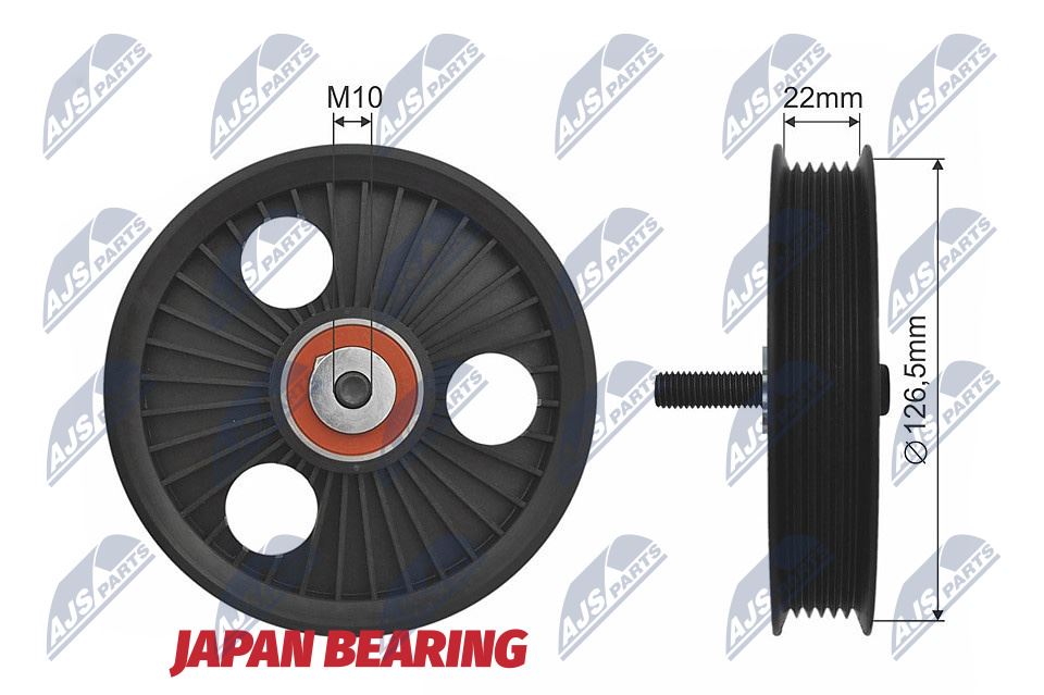 Dacia Logan, Logan Mcv, Sander...